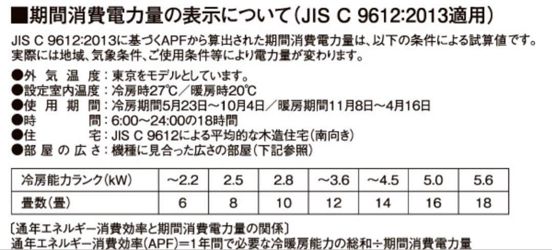 【セール】新品未開封 コロナ　窓用　エアコン　ReLala CW-1625R