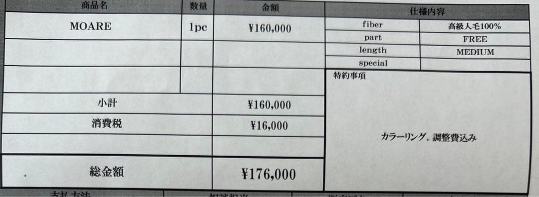定価176,000円！ハイベル　あごボブ前髪あり　ヘアピース　着用画あり！