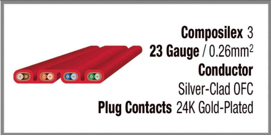 値下 美品 WIREWORLD LANケーブル Starlight8 (2m)