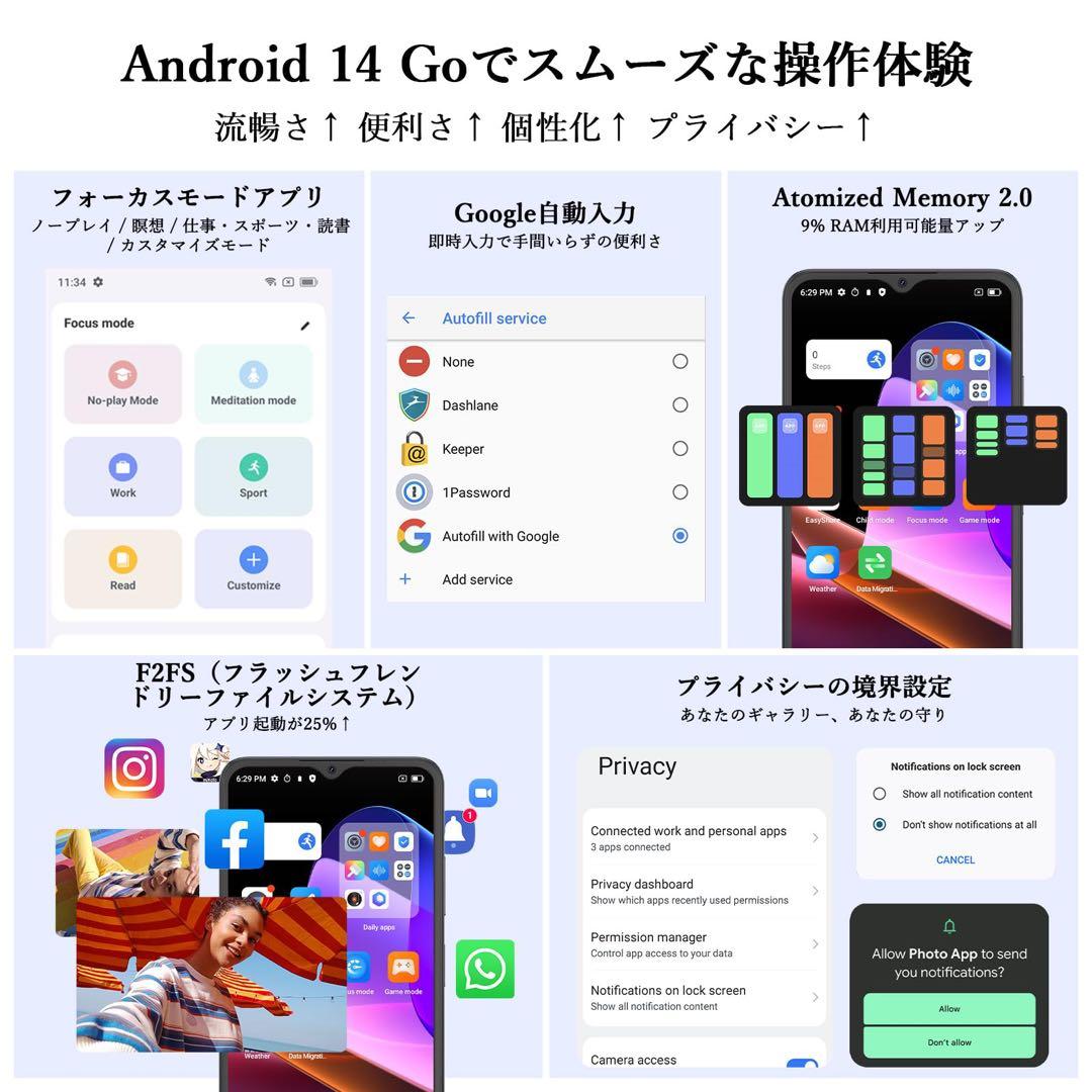 Android14 Go SIMフリー 6GB/64GB スマホ