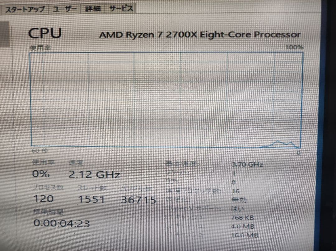 【ハバネロ】ASRock B450M Pro4 マザーボード
