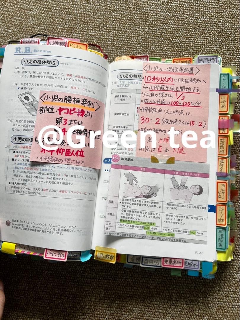 看護師国家試験　レビューブック　書き込みあり　おまけつき