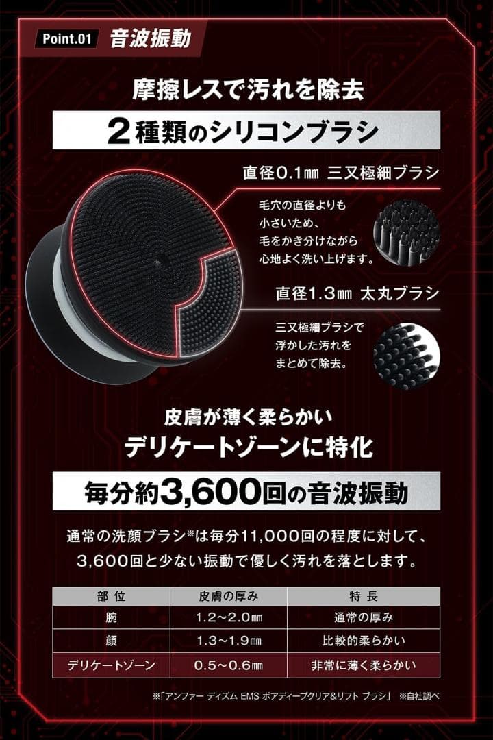 オムテック ライジングアップ ディープクレンジング デバイス