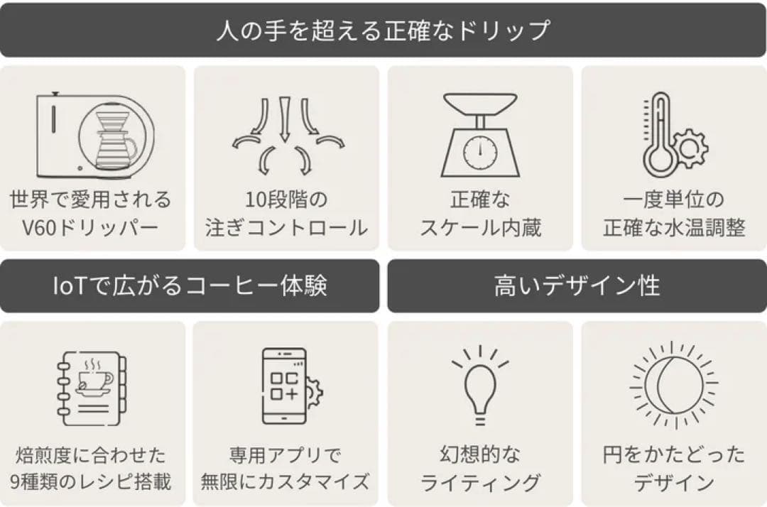 R*2様 Hikaru V60 Smart Brewer ハリオ コーヒー マシ