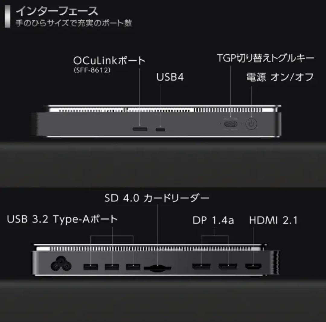 グラフィックボード・グラボ・ビデオカード GPD G1 2024 Radeon RX 7600M XT/8GB DDR6