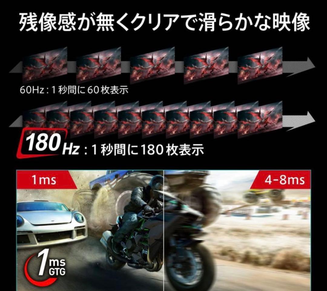 新品 MSI G274QPF-E2 27インチ WQHD 180HZ モニター