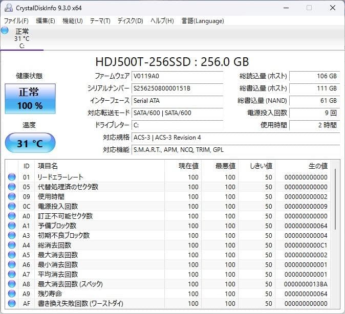 Lenovoノートパソコン 8世代Celeron/8GB/新品SSD/Win11