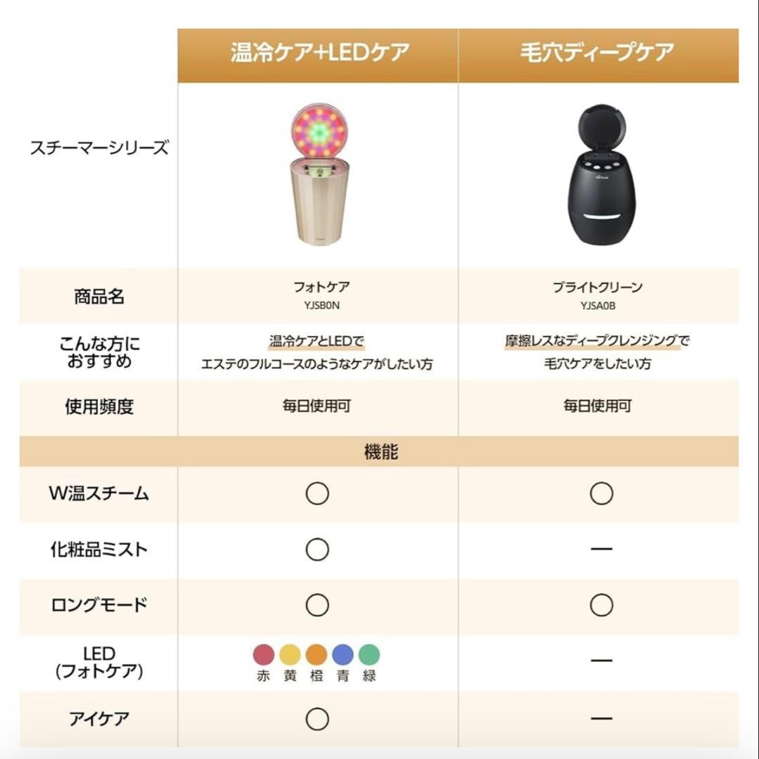 〔 美品 〕〔 送料込 〕YA-MAN スチーマー