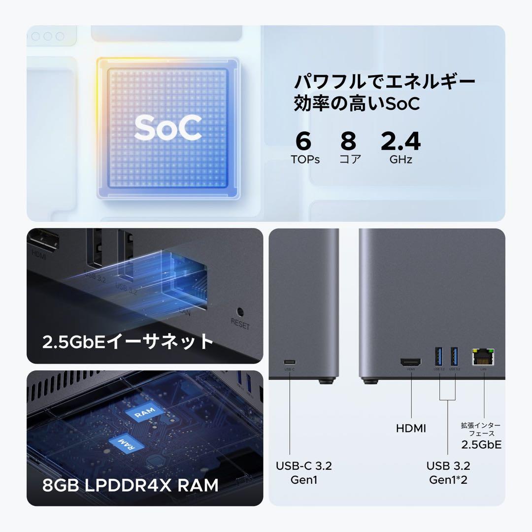 【新品未開封】 UGREEN NAS DH4300 Plus ホワイトモデル