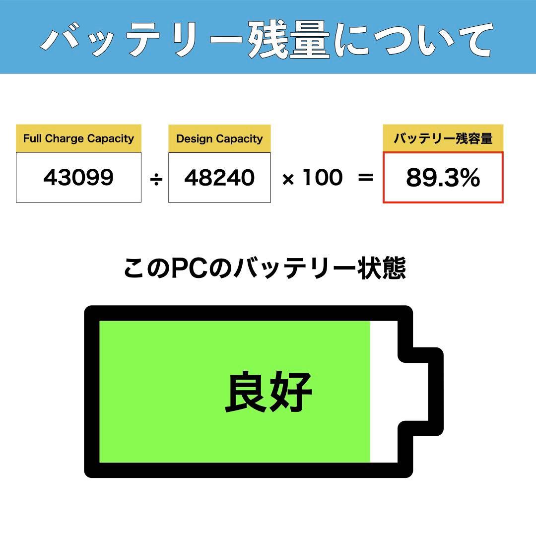 NEC LAVIE NS350E SSD256ノートパソコン 初期設定済み PC