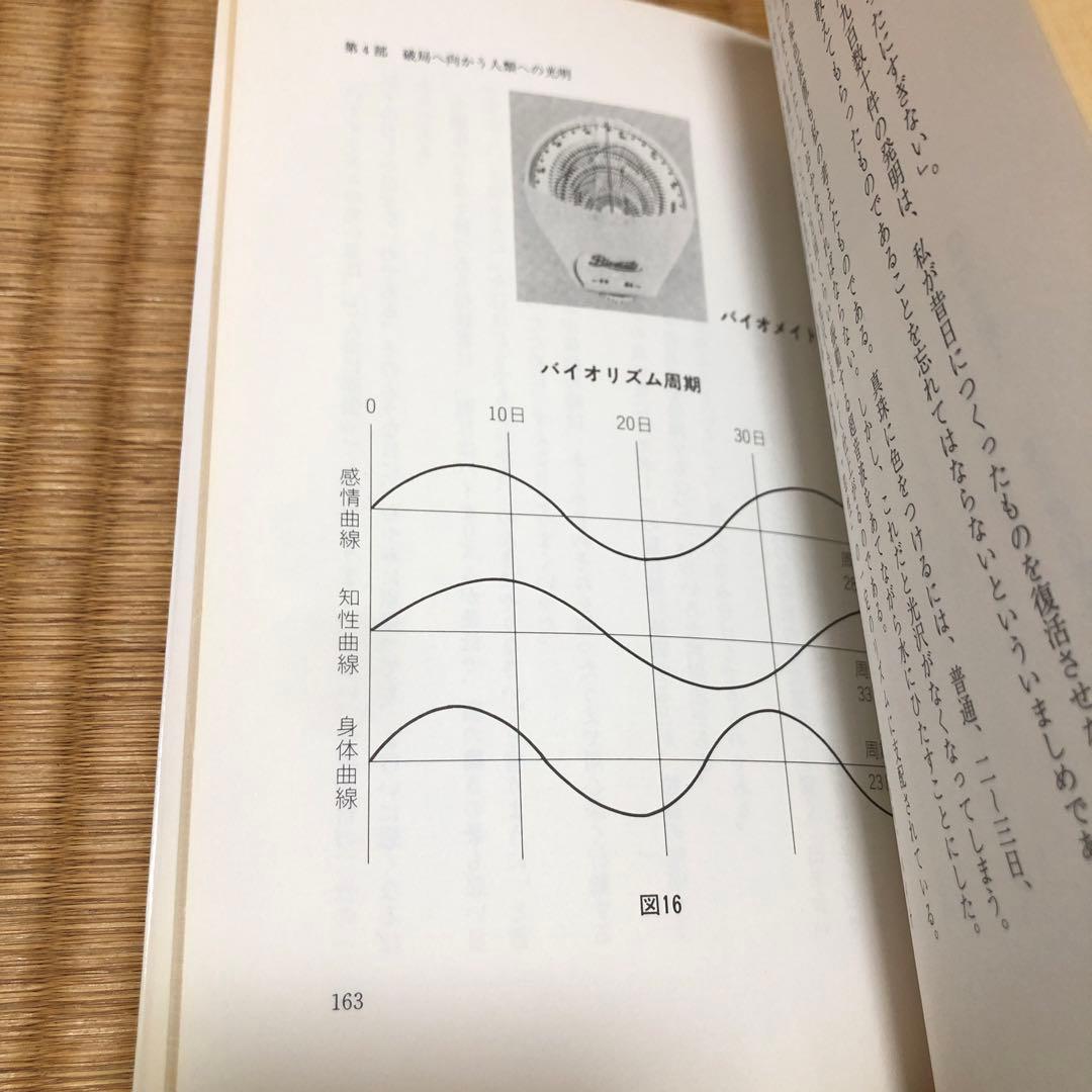 欲望を捨てれば不可能が可能になる　奇跡の実現　政木和三