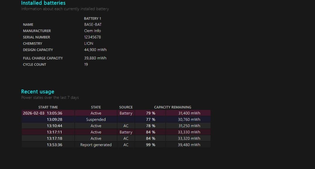 Windowsノート本体 Dynabook K60/FV