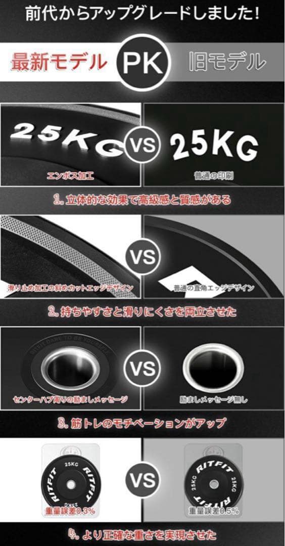 本日限定価格RITFIT バーベルプレート フルラバー 5KG 4枚