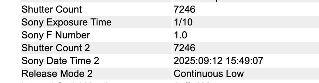 SONY α7R フルサイズ　ミラーレスカメラボディ　シャッター回数7200
