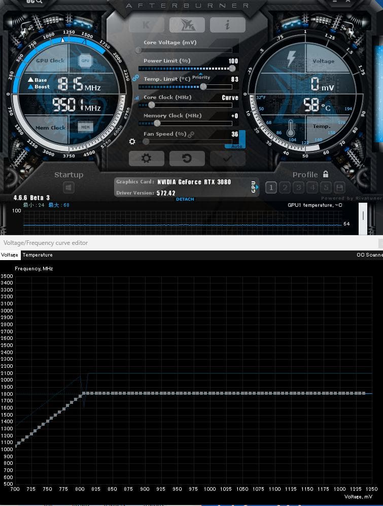 Inno3D GeForce RTX 3080 ICHILL X4　(非LHR)