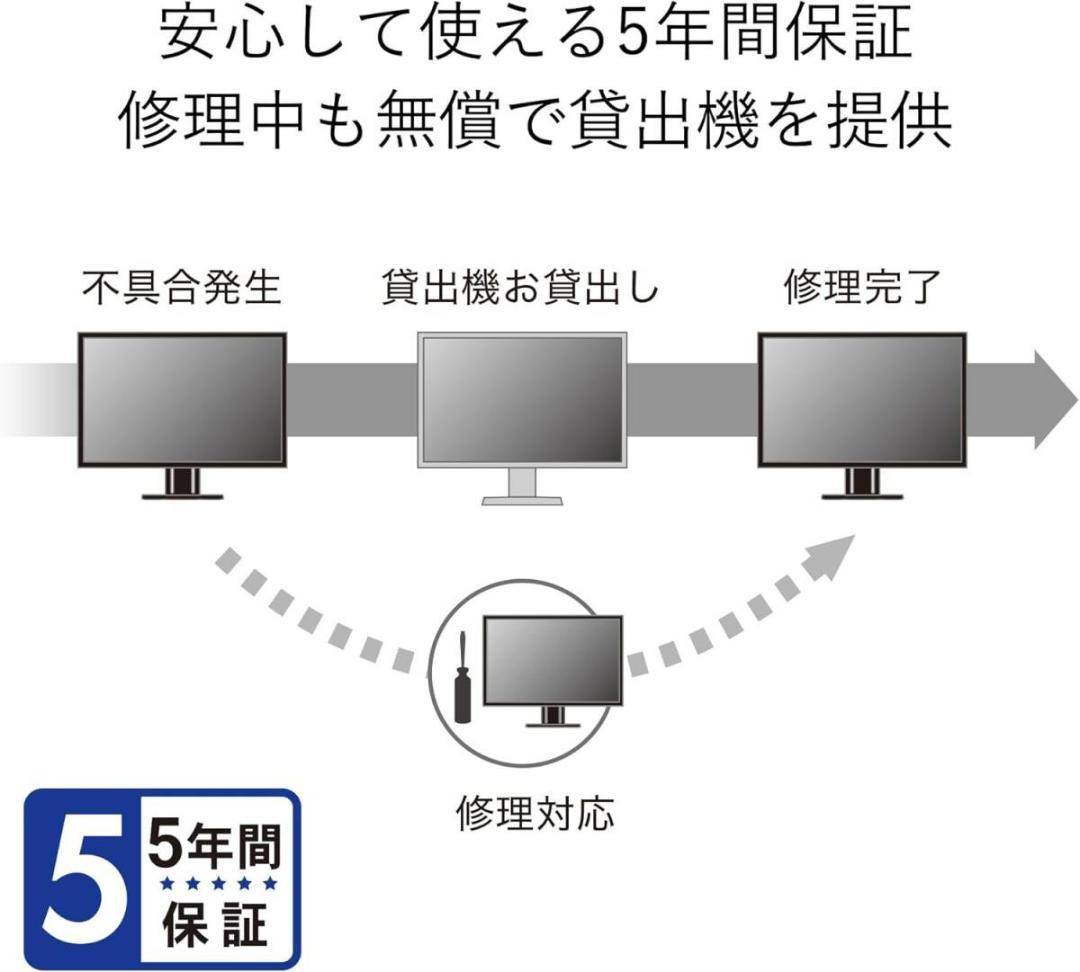 EIZO FlexScan EV4340X-BK 42.5型大画面4Kモニター
