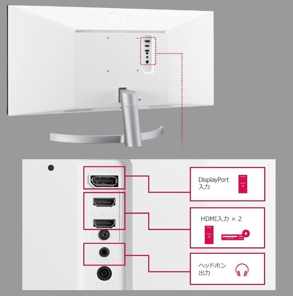 LG モニター ディスプレイ 29WK600-W　モニタースタンドもあり