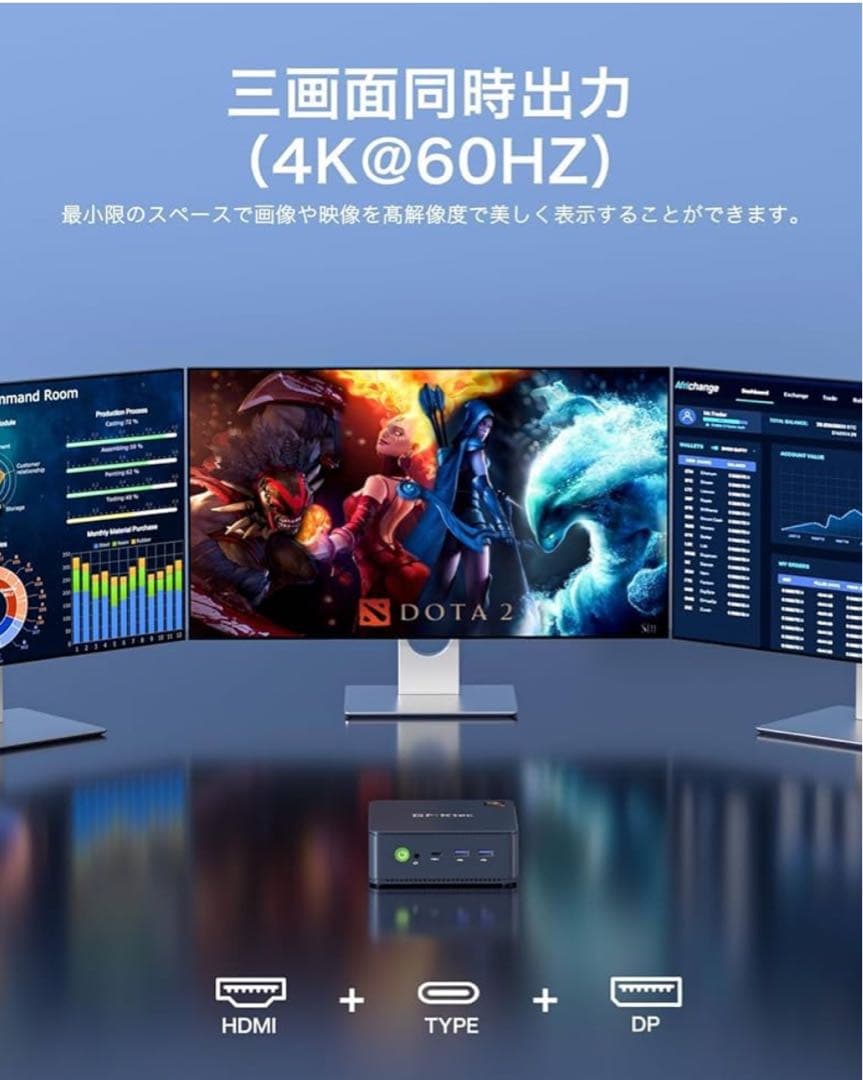 ミニPC GMKtec mini PC Ryzen 7 5825U 16GB 512GB