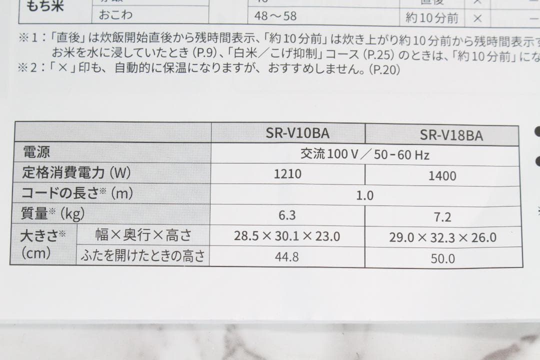 ♡Panasonic ビストロ 可変圧力IHジャー SR-V18BA-K