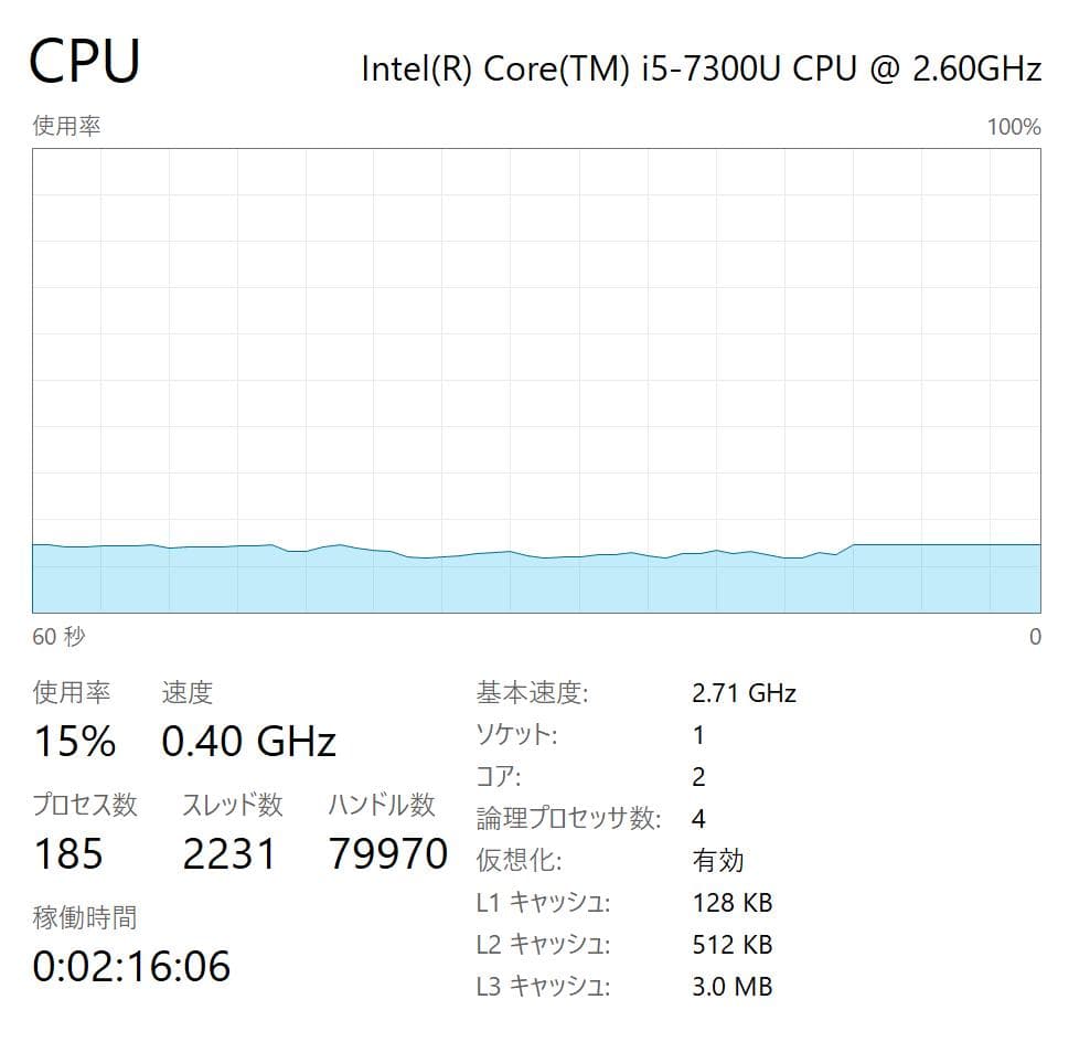 【高性能・LTE対応・高解像度】Surface Pro 5 LTE