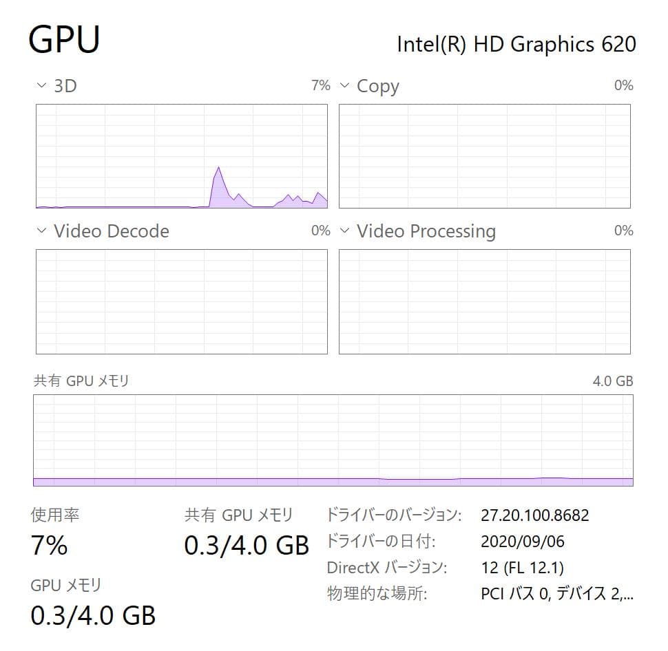 【高性能・LTE対応・高解像度】Surface Pro 5 LTE