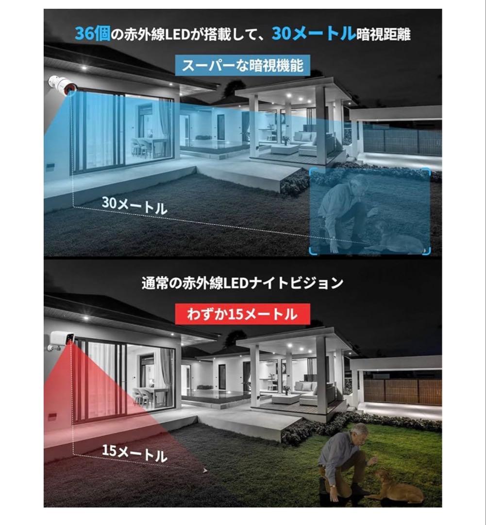 665 未開封　【30メートル超強暗視】OHWOAI POE防犯カメラセット