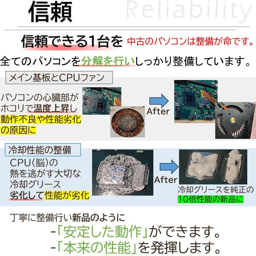 【爆速＆熱問題対策整備】オフィス付きVAIO S13ノートパソコンWin11