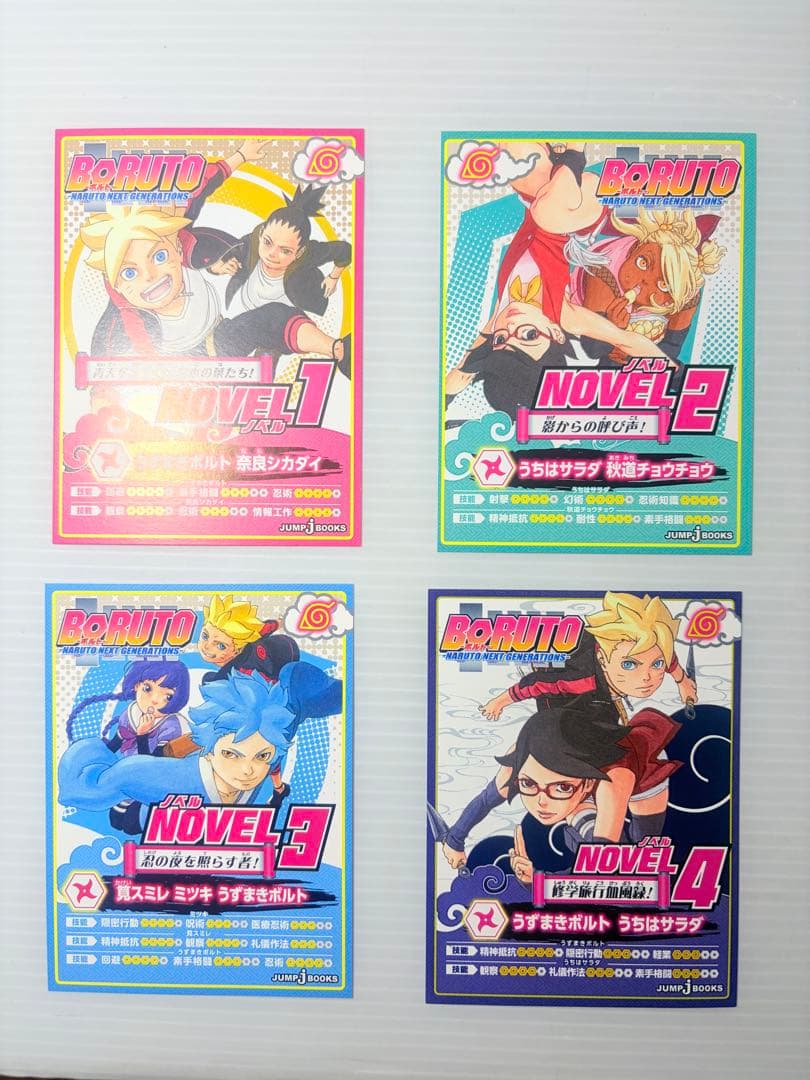 豪華34冊セット‼️ BORUTO 全巻 1〜20 小説 TWO BLUE