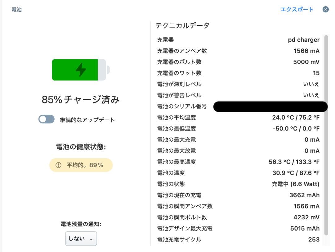 ipad mini 第6世代 64GB