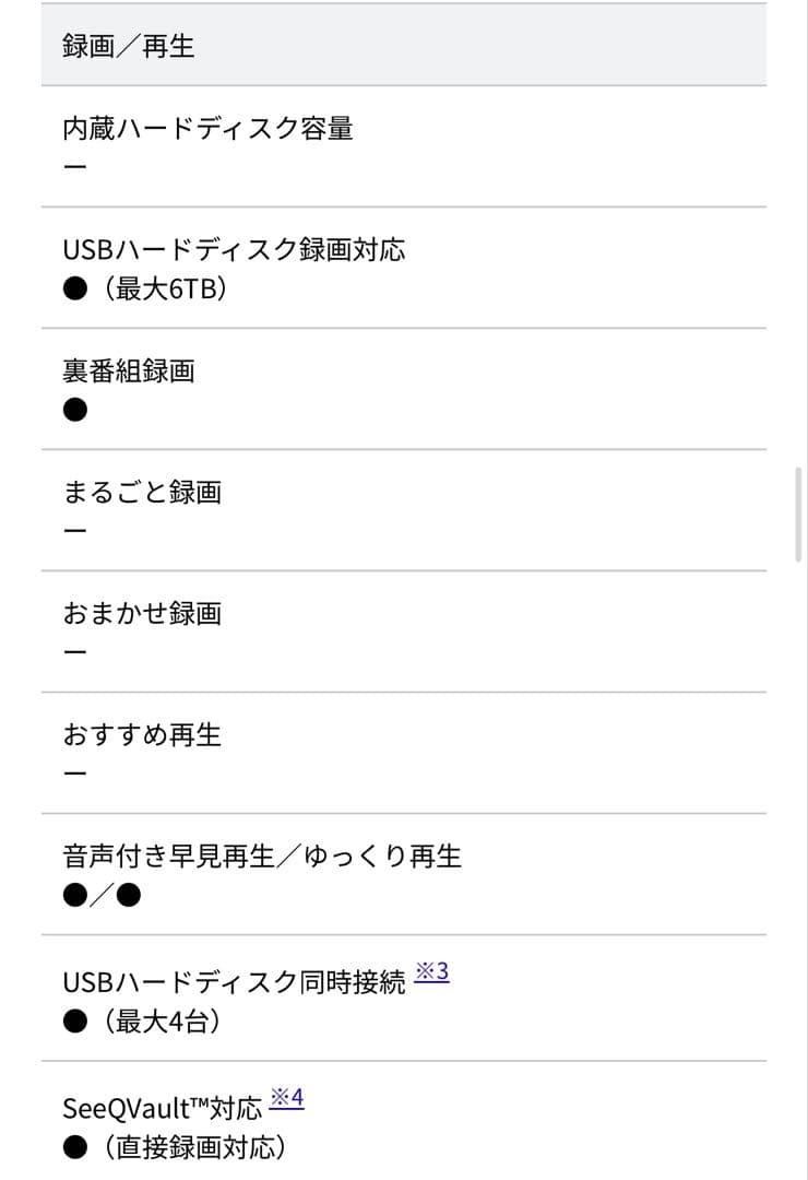 FUNAI 4K液晶テレビ 43v型 FL43U3020