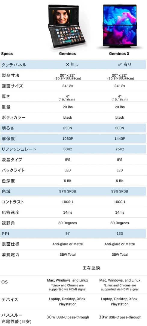 【未開封・新品】Geminos X (最上位機種)