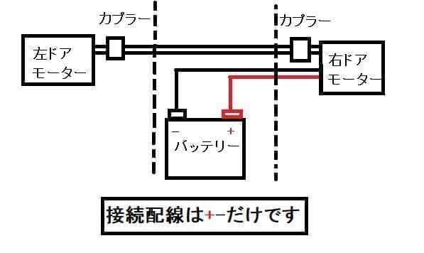 ... 2ドア パワーウインドウ キット 後付け エブリィ ハイゼット サンバー