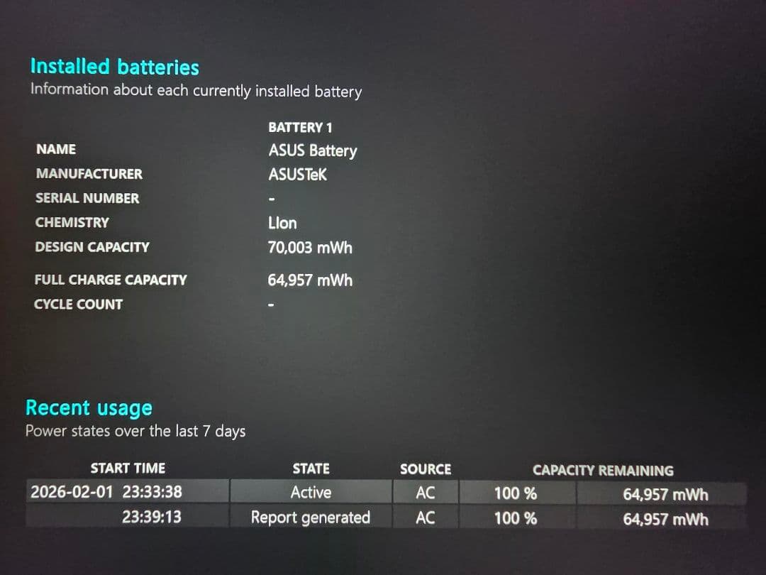 Windowsノート本体 ROG Flow Z13 AI MAX+ 395 32GB 1TB