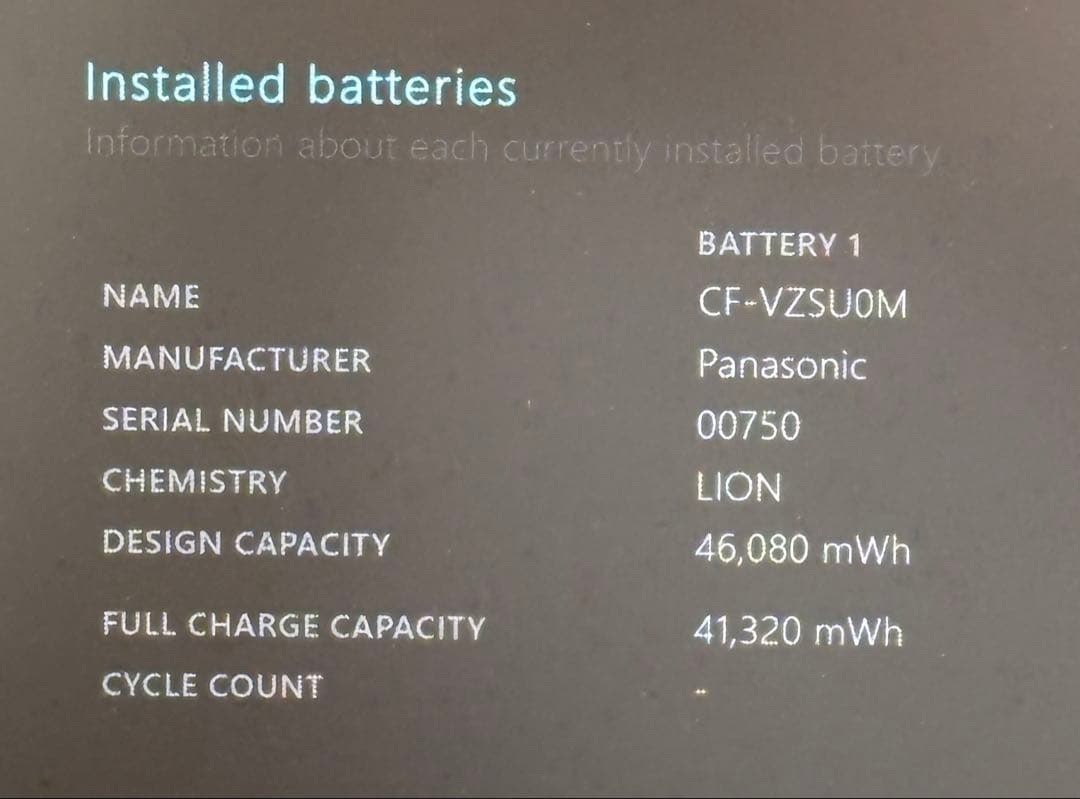Panasonic Let's note CF-SZ6本体
