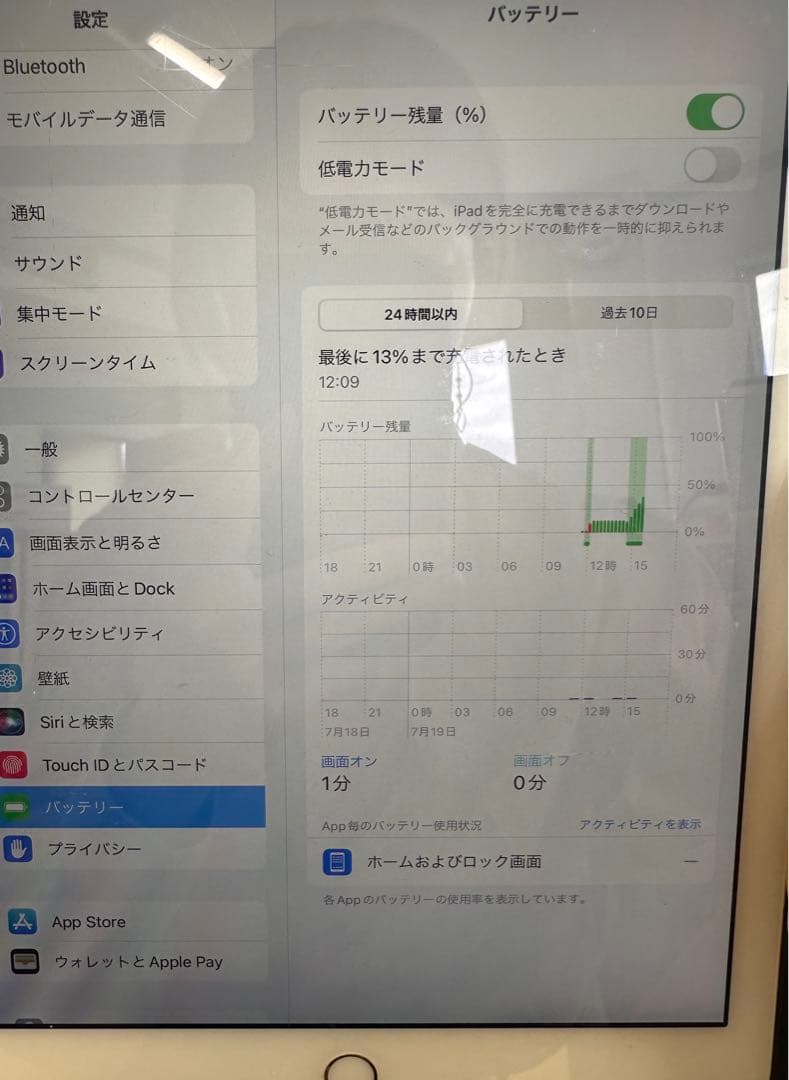 【値下】ipad air2 32GB透明フィルム/ケースキーボードタッチパネル付