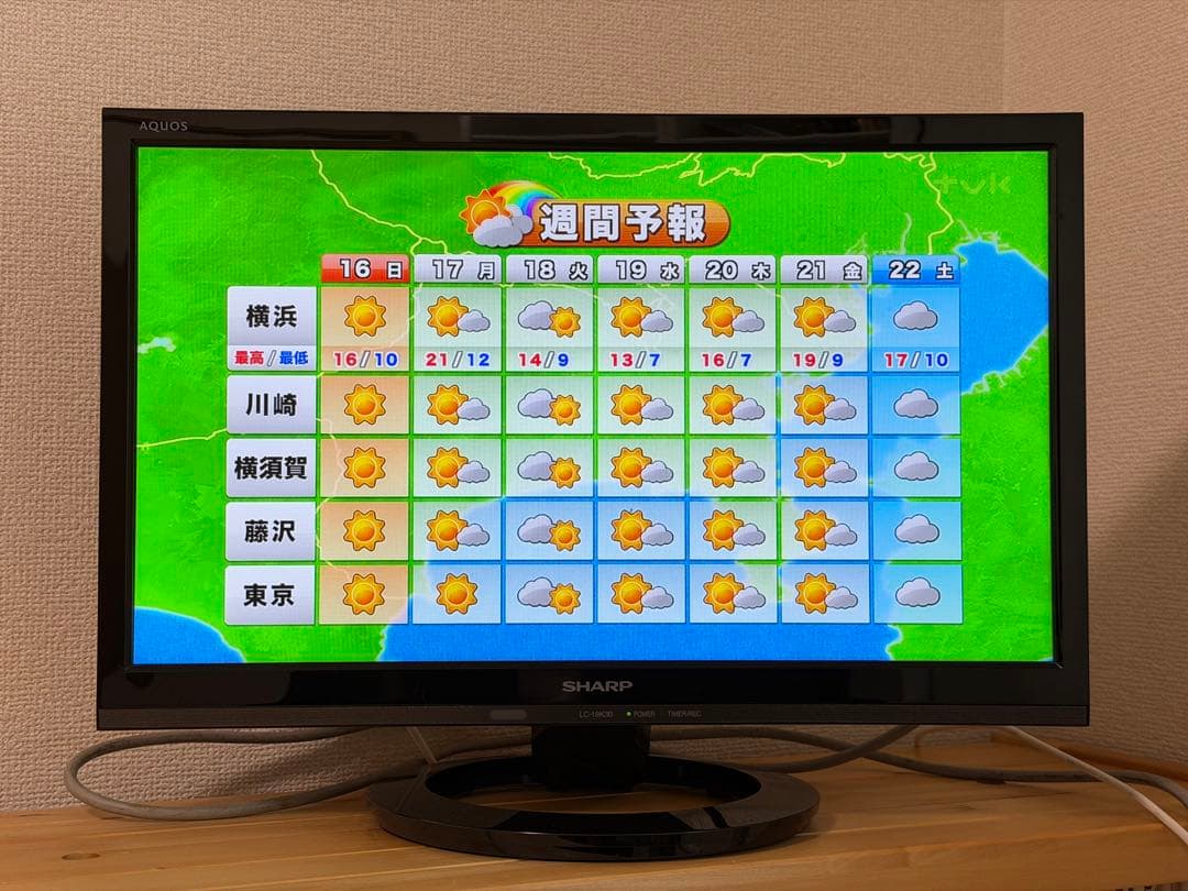 SHARP 液晶カラーテレビ AQUOS LC-19K30 19型 小型