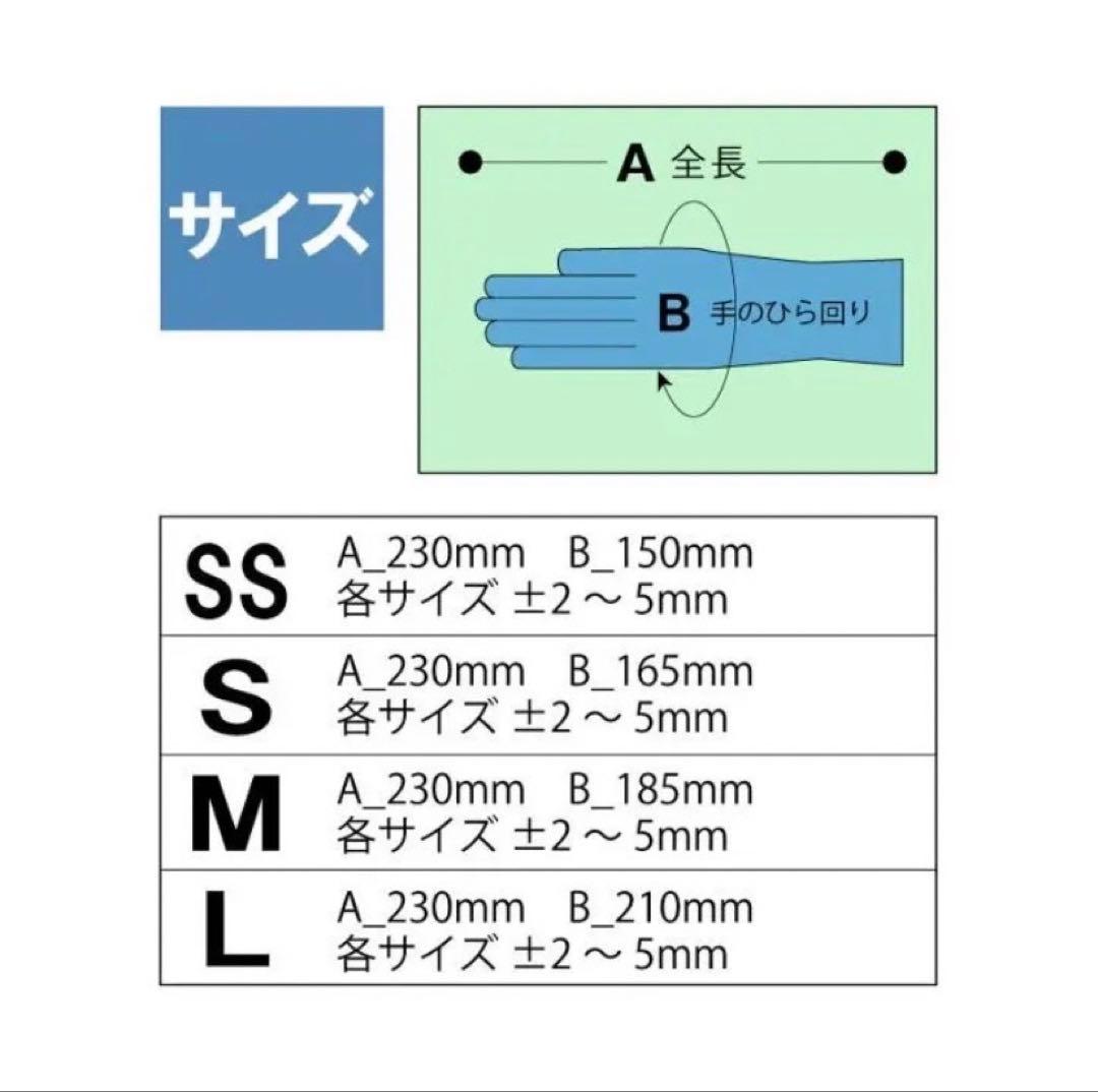 フジナップスーパーニトリルグローブ 粉無 青 M 3000枚