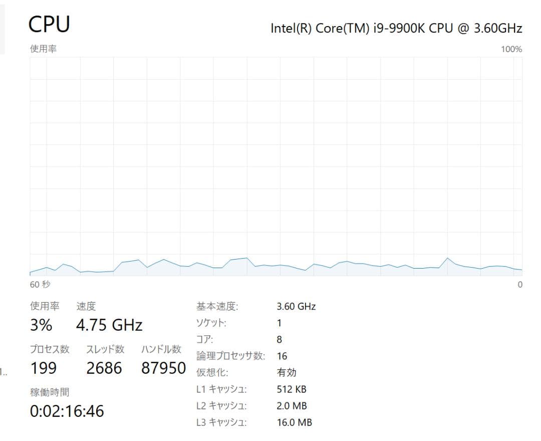 i9-9900Kミニタワーケースその他セット