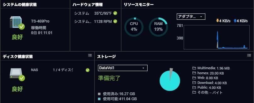 QNAP OEM NAS TS-469Pro同等品②
