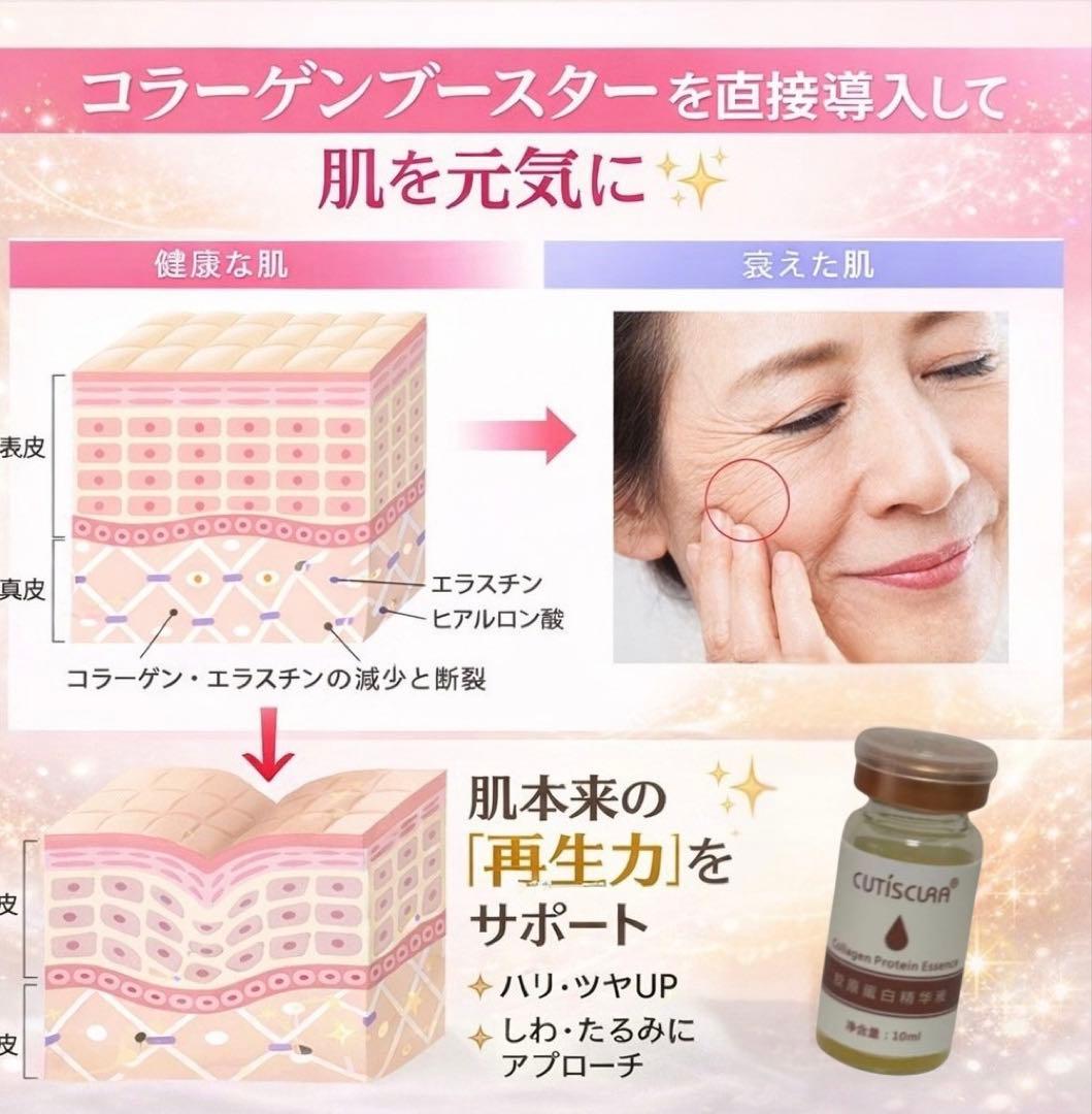 美容オタクのハナネェ　ピンクグロー、リジュラン、コラーゲンブースター