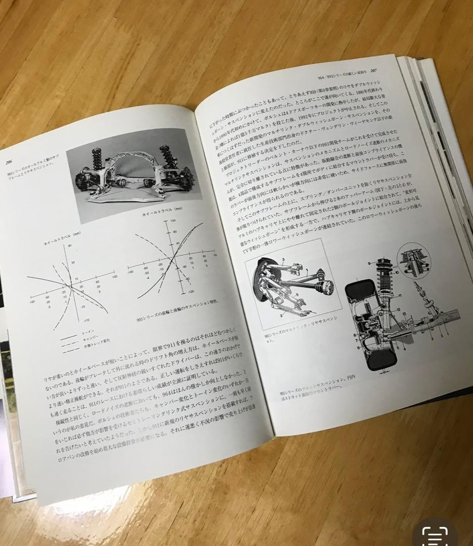 Porsche911story、ポルシェ911ストーリー