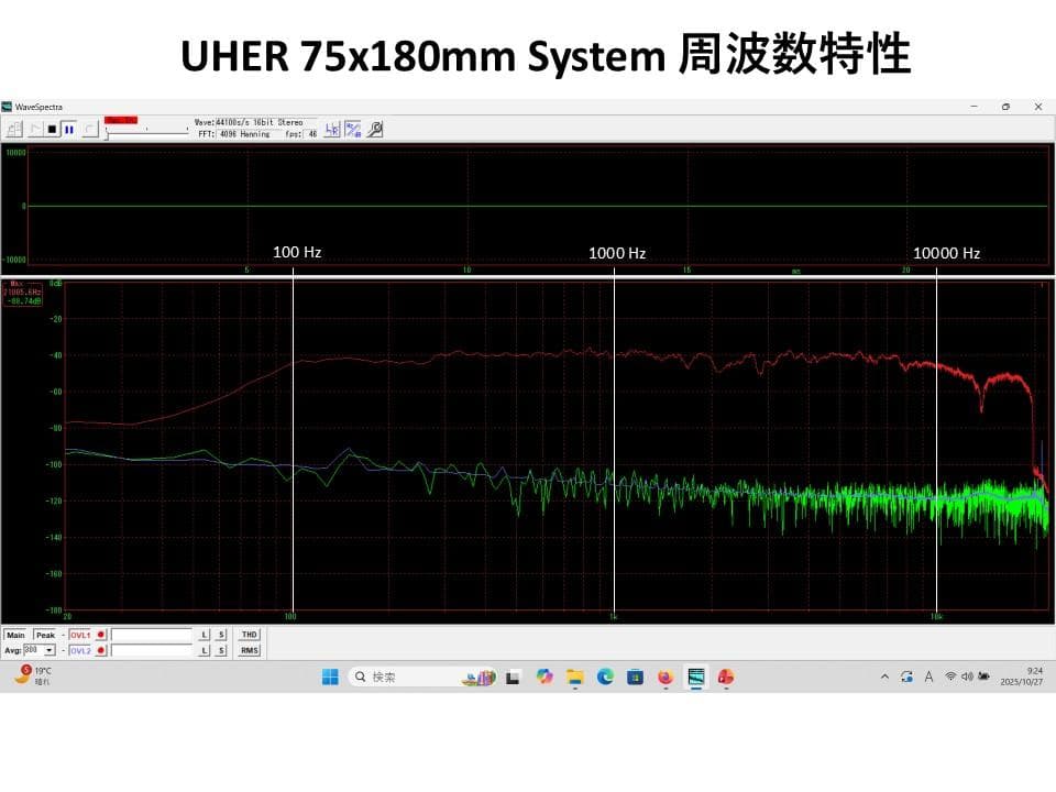 西独 Uher録音モニターアルニコスピーカー ペア　驚異の高音質・高分解能！