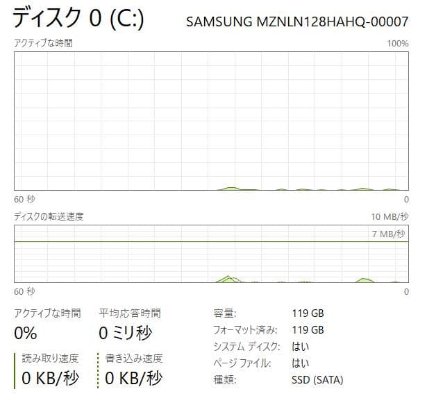 100%, タッチスクリーン、HP Spectre x360、8GB、128GB