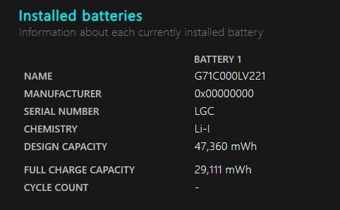 週末特価Dynabook EZ/35 i3-8145U/8GB/SSD320GB