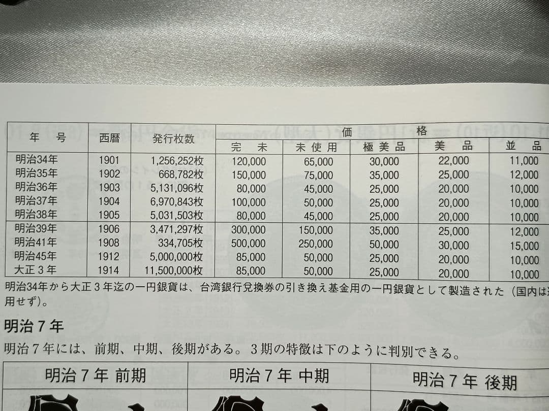 一円銀貨 明治38年 ケース付