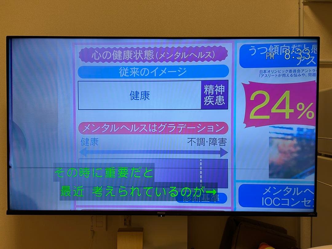 【ジャンク品】Hisense 液晶テレビ 50A6G