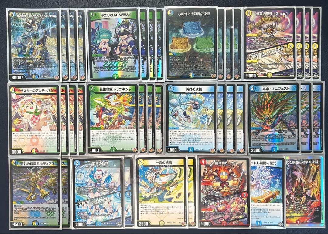 トリーヴァドラッヘダーバンデ