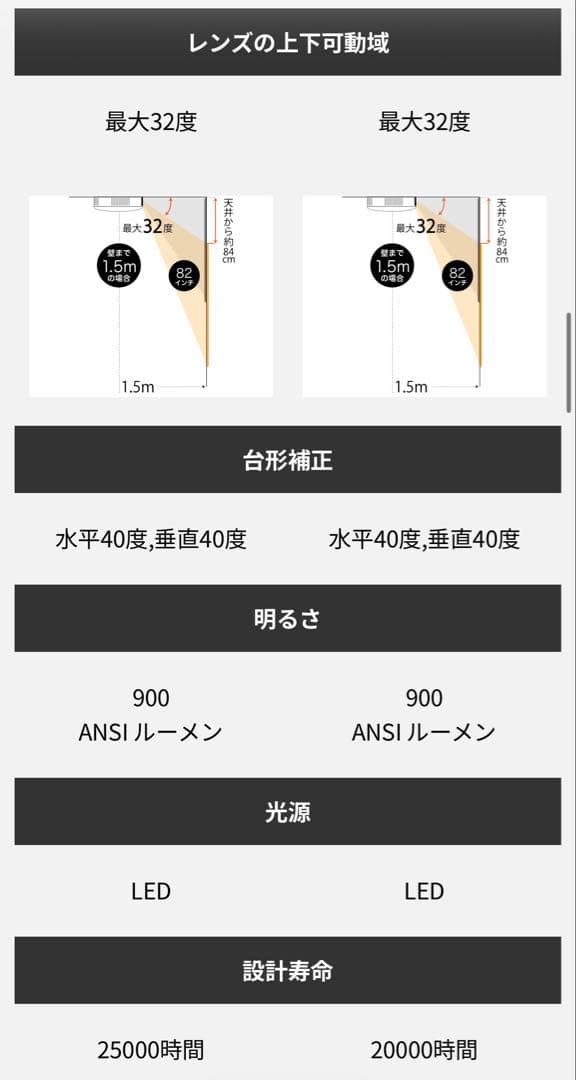 ひ*む様 harman/kardon popin Aladdin 2 plus