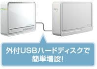 【中古】USB/LAN接続(NAS)可能 外付け1.5TB HDD