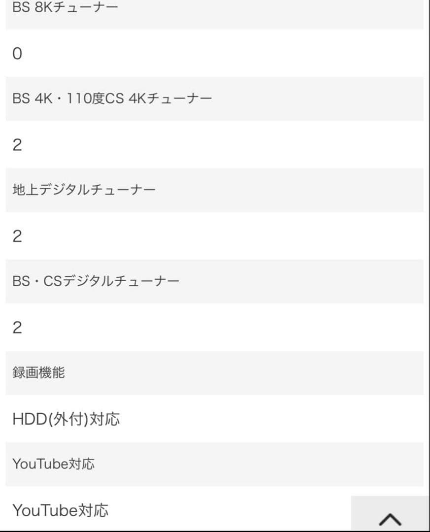 599 4K液晶テレビ　75インチ　SONY BRAVIA 極美品　2020年製